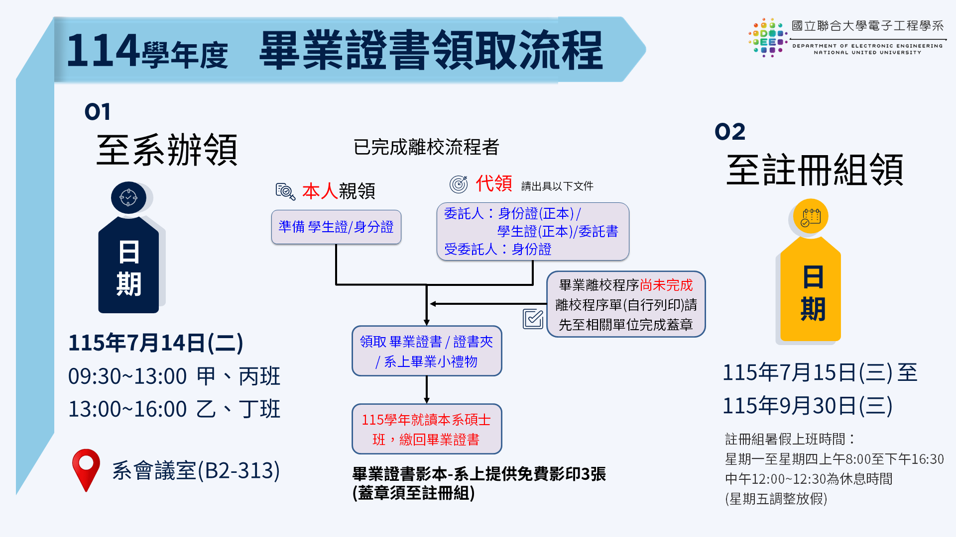 114-2學士班畢業生領取畢業證書流程