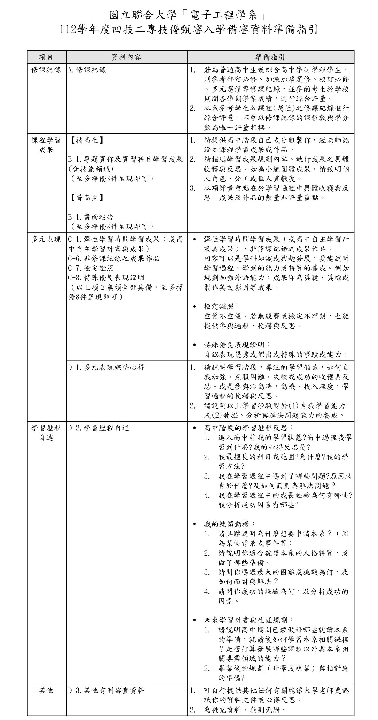 技優甄審備審指引
