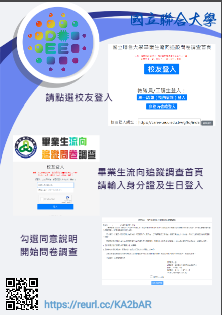 操作