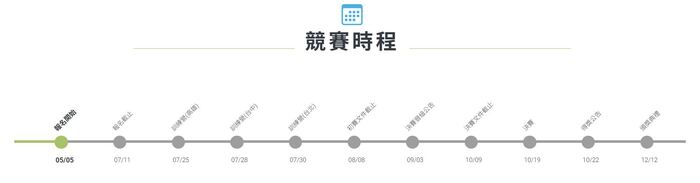 【競賽】2025全國大專校院智慧創新暨跨域整合創作競賽(報名截止日7/11)(另開新視窗/jpg檔)圖片