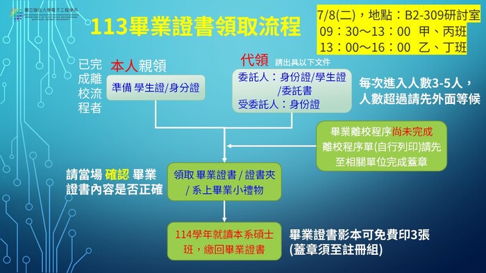 7月8日領取畢業證書流程(另開新視窗/jpg檔)圖片